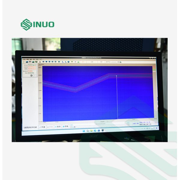 Sine & Random Vibration Test System With 700kgf Force & 600mm Table