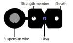 Single Mode Outdoor 8 Core Shielded Ftth Fiber Drop Cable FRP Strength