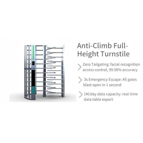 Zento Optical Full Height Turnstile with Bidirectional Access Control in SUS304/316 for 30-45P/Min Speed