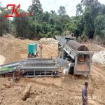 35Kw Gold Mining Machine