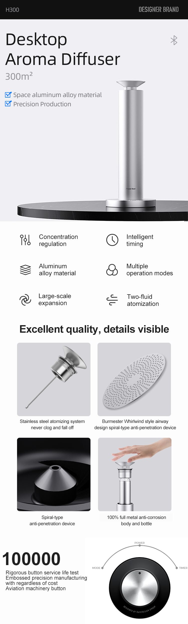Intelligent Aluminum Alloy Aroma Essential Oil diffuser for Hotel Lobby Aroma Diffuser