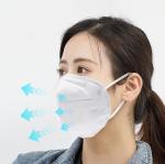 Breathable KN95 Respirator Mask / Anti Pollution Face Masker 5Ply
