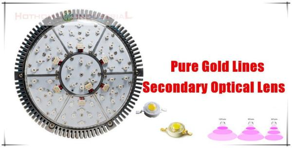 Greenhouse Lamp Kit Hydroponic ,450w UFO Led grow light with 3w cree led chip