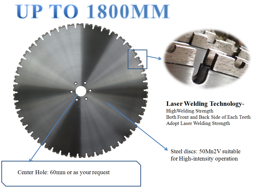 Fast Cutting 48 Inch Saw Blade , Circular Saw Diamond Blade 30.25-32.32kg