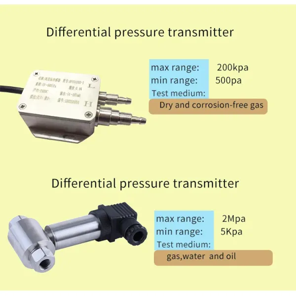 1kpa Wind Differential Pressure Sensor Transmitter Air Differential Pressure Transmitter