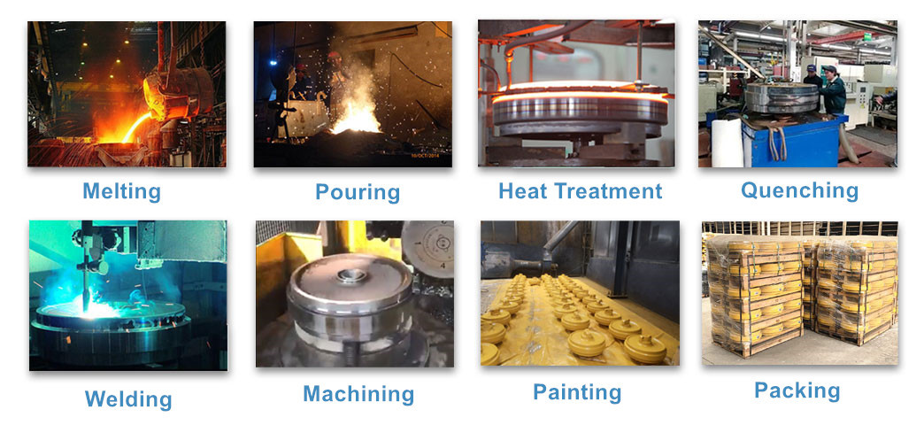 50Mn Steel Excavator Idler Wheel Bulldozer Front Idler Assembly