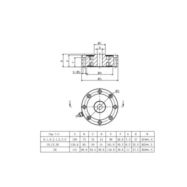 Fibos CE Certificate 30t Spoke Type Load Cell Sensor 780 Ohm Input Resistance 0.1T Weighing Sensor