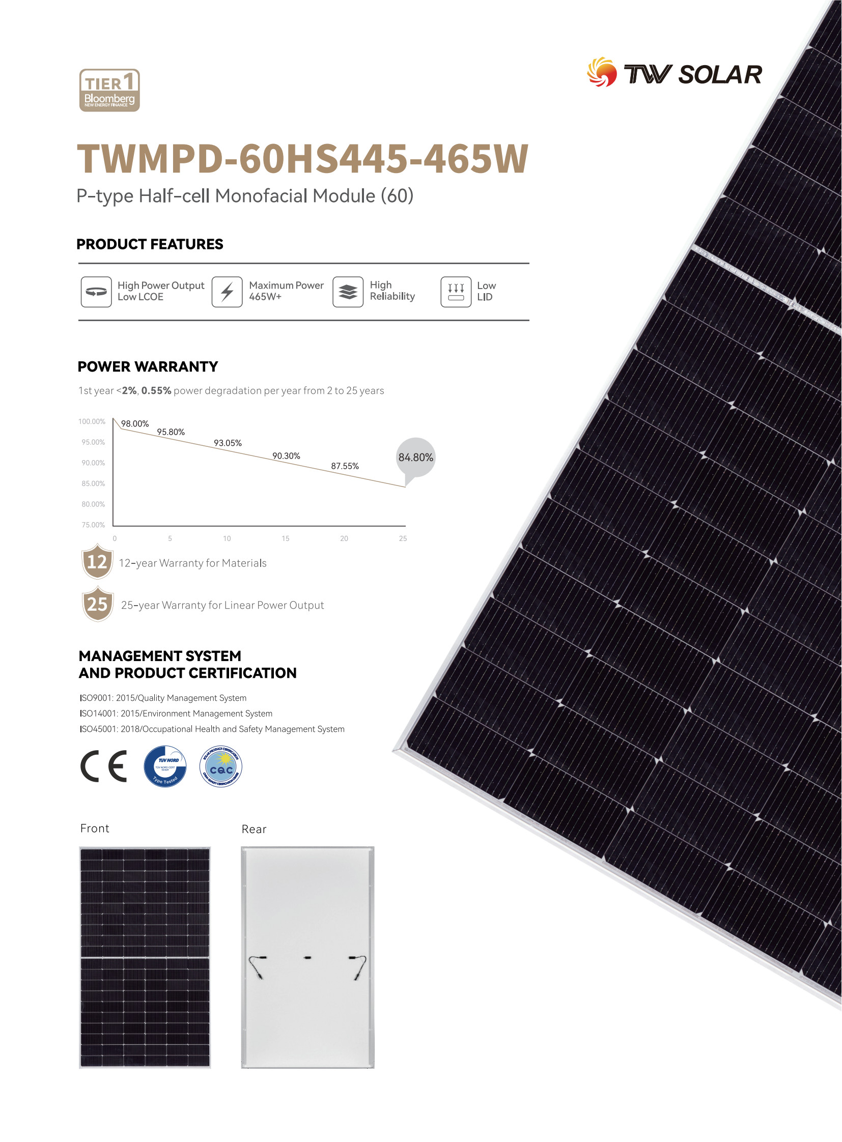 465 Watt Mono Solar Panel TW 445W 450W 455W 460W Half Cell