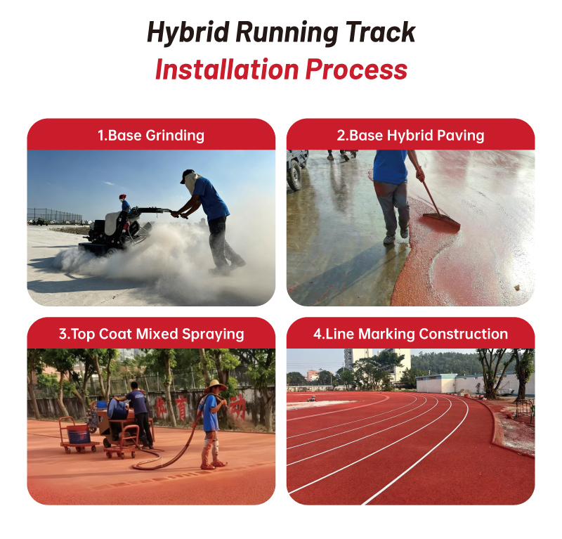 Seamless Hybrid Running Track Surface Installation Solution