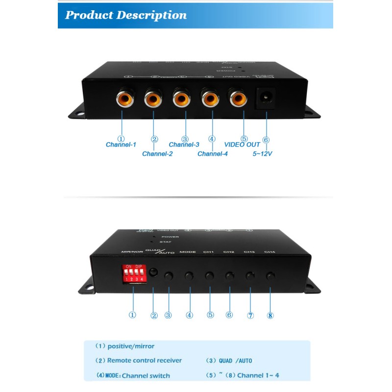 Panoramic Security 4 Channel Car DVR Recorder 360 Degree Bird View Camera System