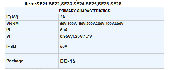 Super Fast Recovery Rectifier Diode 2A SF21 Thru SF28 Do-15 Package