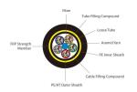 Outdoor Single Mode FRP Multi Fiber Optic Cable