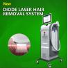 Buy cheap 10.4 Inch Color Touch LCD 808nm 1-120J/cm2 Laser Therapy Equipment from wholesalers