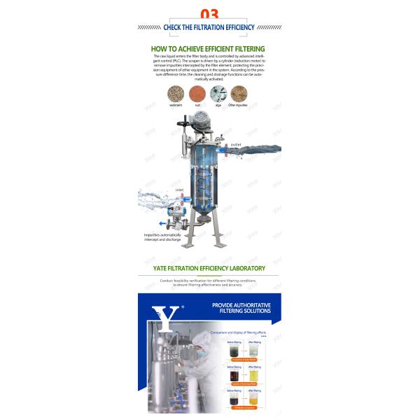 Full Auto Scraper Type Filter 304 SS Durable Design for Lithium Battery Slurry Processing