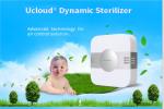 Disinfection Home Air Freshener Systems Low Temperature Plasma Indoor Air
