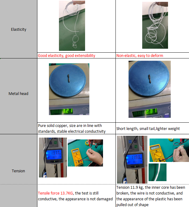 Maxsharer Earthing Grounding Blanket Grounding Throw Kit