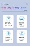 YOUWEI manufacturers Magnetic Mini GPS Tracker Device Vehicle GPS positioning
