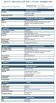 Heshan Jianxing Shoe Co., Ltd. Certifications