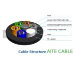 GYFTY Outdoor Aerial 24 48 Core Fiber Optic Cable With FRP Strength Member