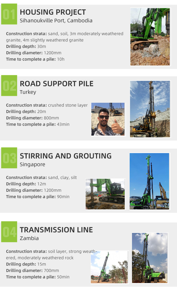 Piling Work Guaranteed KR150C Powerful Hydraulic Piling Rig with Cummins QSM11 Engine and 21 t or above Excavator Size