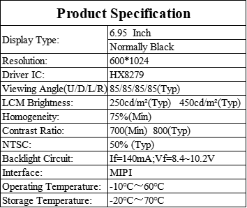 250cd/M2 IPS WS IPS TFT LCD Display 6.95 Inch TFT Capacitive Touchscreen High Resolution