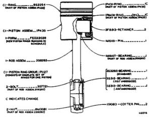 China 3F8513 Retainer Piston Pin Cylinder Liner 197-9374 Engine 3F-8513 Ring 1979374 Crown As wholesale