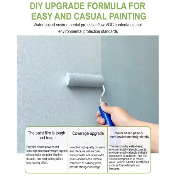 Fast Drying Water-based Latex Paint for Indoor Walls - Formaldehyde-free Renovation Paint