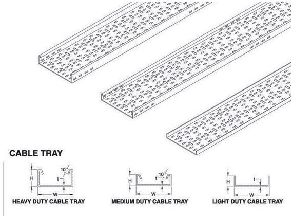 Galvanized Sheet Flexible Cable Tray Roll Forming Machine With PLC Control