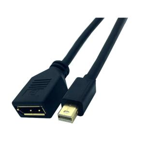 China Ultra High Speed PVC 60Hz 2Kx4K Video Projector Cable wholesale