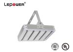 Tennis Court Lighting LED Outside Flood Lights , Durable External LED Flood