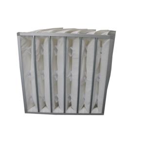 China Synthetic Fiber Pocket Air Filter With High Air Flow Rate Filtration Efficiency F5-F9 wholesale