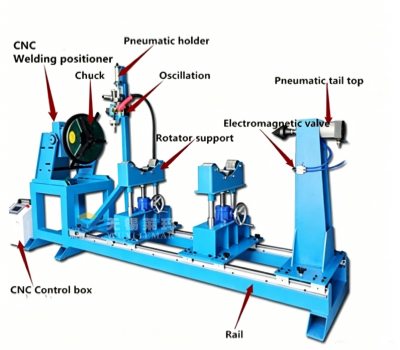 200kg Automatic Welding Positioner Pipe Flange Rotary Turntable