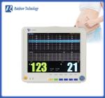 Ex Stock Toco FM Fetal Heart Rate Monitor 220V 40W Low Power Consumption