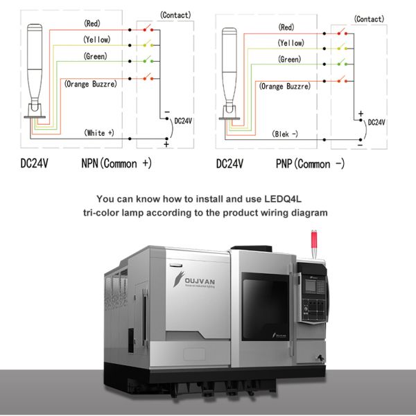 High Bright 50000H LED Warning Light 90° Adjustable Base With Free Laser Logo For Machinery Alarm System