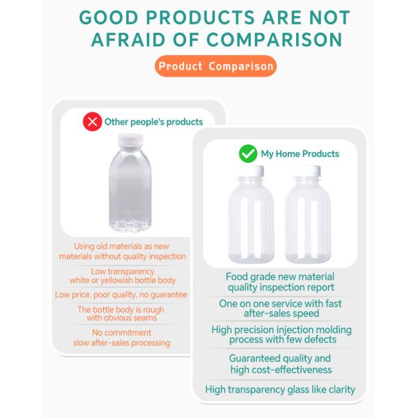 Food Safe PP High Temperature Resistant Leakproof Plastic Bottle for Hot & Cold Beverages