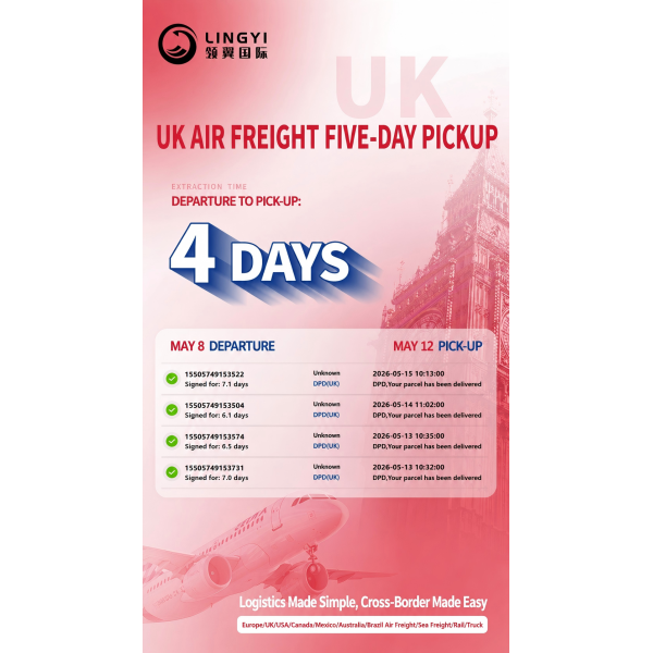 Secure Timely UK Air Express Service Offering Comprehensive Logistics Support for Global Business Shipping Needs