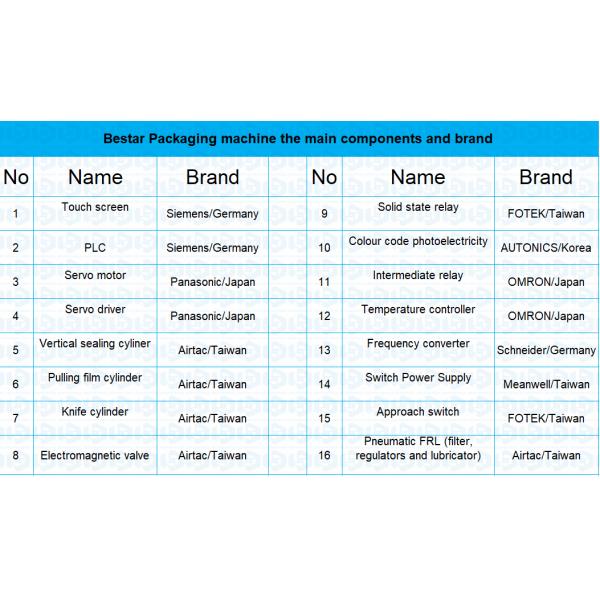 Stainless steel packaging machine weighing detergent powder and packing