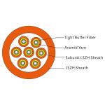 LSZH Jacket 50/125 Multimode Breakout Indoor Fiber Cable