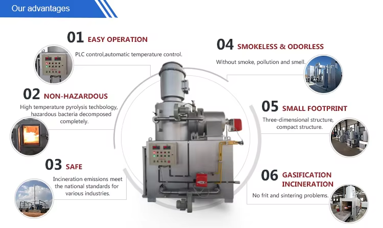 High-Efficiency Waste Incinerator with Pyrolysis Gasification, Customizable Capacity, and Emission Compliance for Municipal Waste