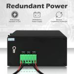 Industrial Managed PoE Switch Gigabit SFP 120W Budget Active PoE Rugged Case
