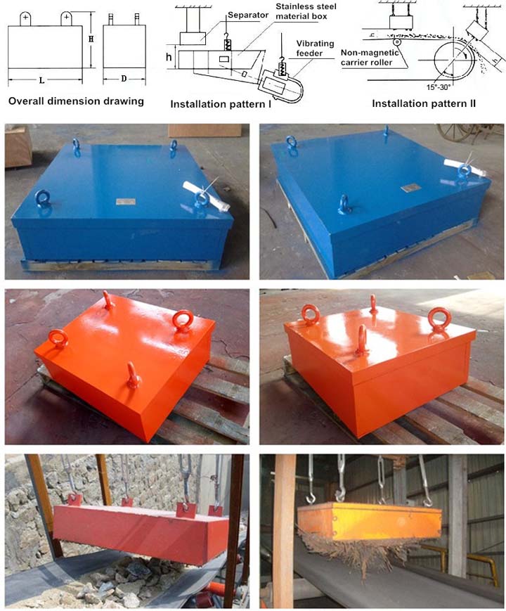 Stable Performance Overband Magnetic Separator High Operational Reliability