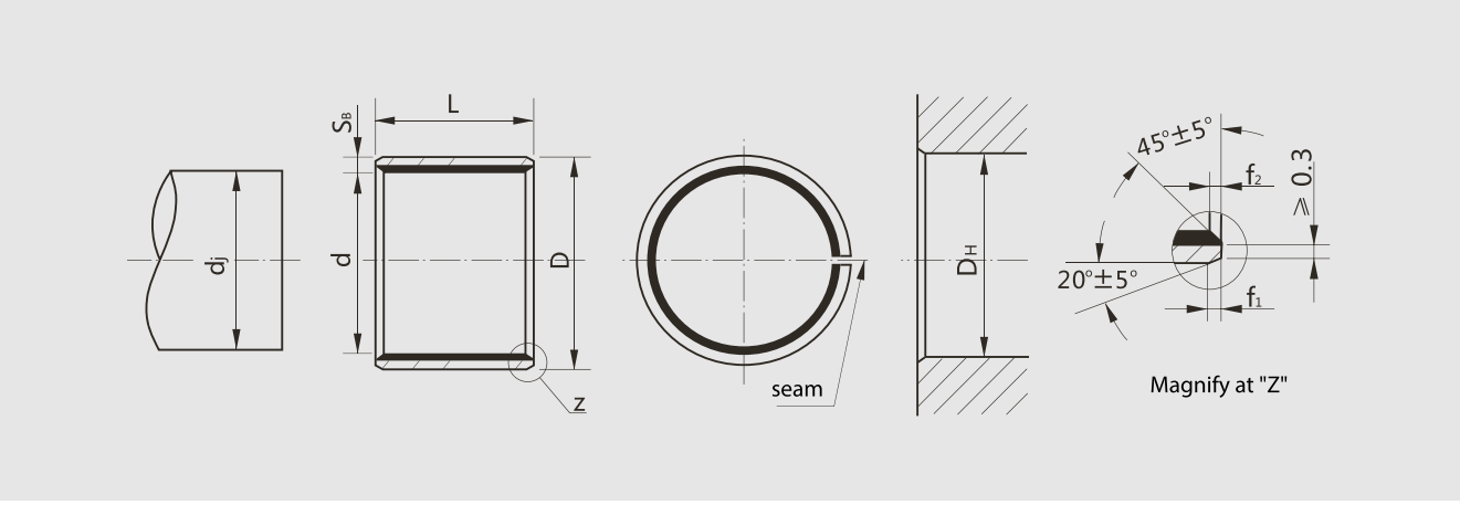normor metric bushings