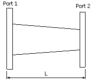 WR10 - WR510 Rectangular To Circular Waveguide Transition