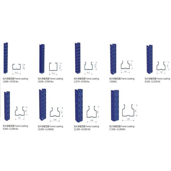 Economic 2000kg Load Capacity Warehouse Pallet Rack Shelving