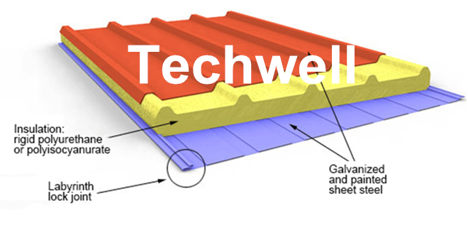 Galvanized Color Steel Raw Material Continuous PU Sandwich Panel Production Line With PU Insulation And Aluminum Foil