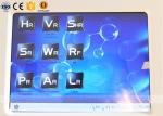 Vertical Multifunction Beauty Equipment 532nm 1064nm 1320nm Multi Wavelength