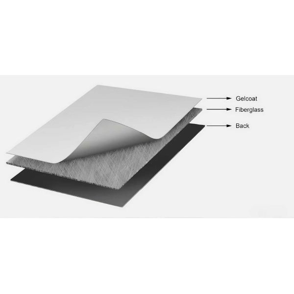 Scratch Resistant Glare-Free FRP Panel Manufacturers Low-Gloss