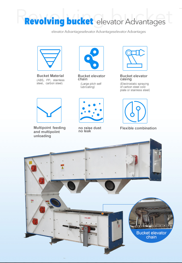 bucket elevator calculations