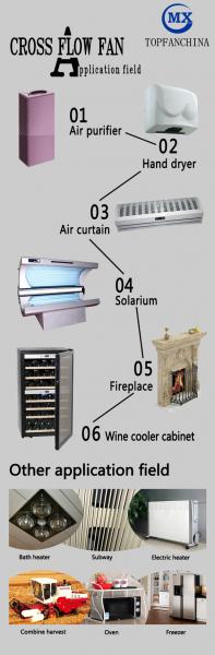 30mmX90 mm fridge cross flow cooling ac motor tangential fan for hair dryer/household appliances