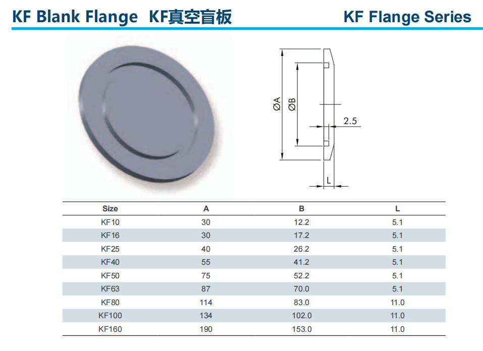 Meinuox kf vacuum fittings